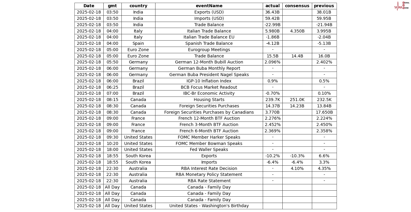 美国与印度或将达成初步贸易协议