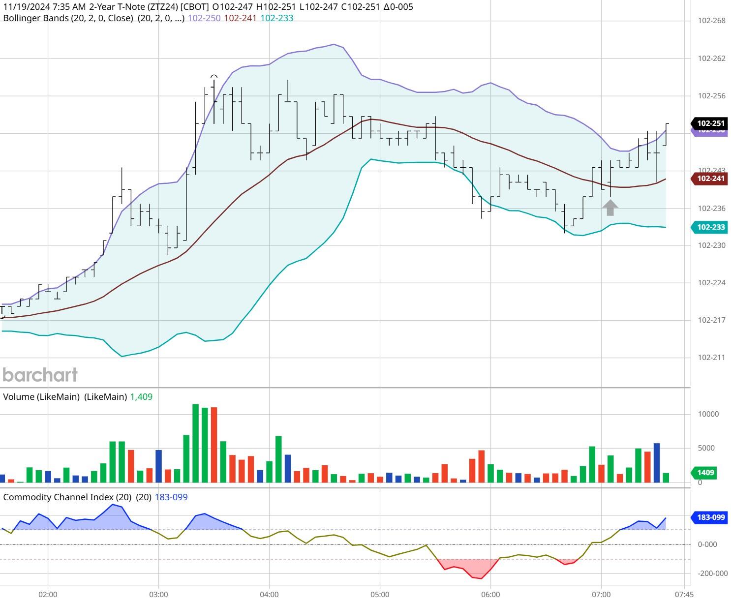 分析师：特朗普与泽连斯基争执后，美国或将更快取消对俄制裁；