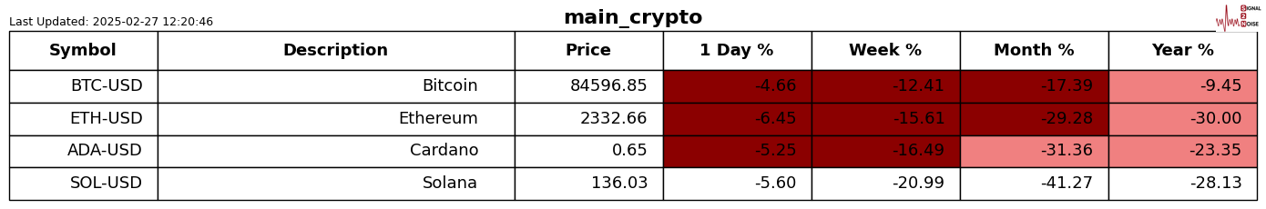 日本央行副行长内田真一：日本央行通过购买国债已压缩期限溢价，并将继续影响市场