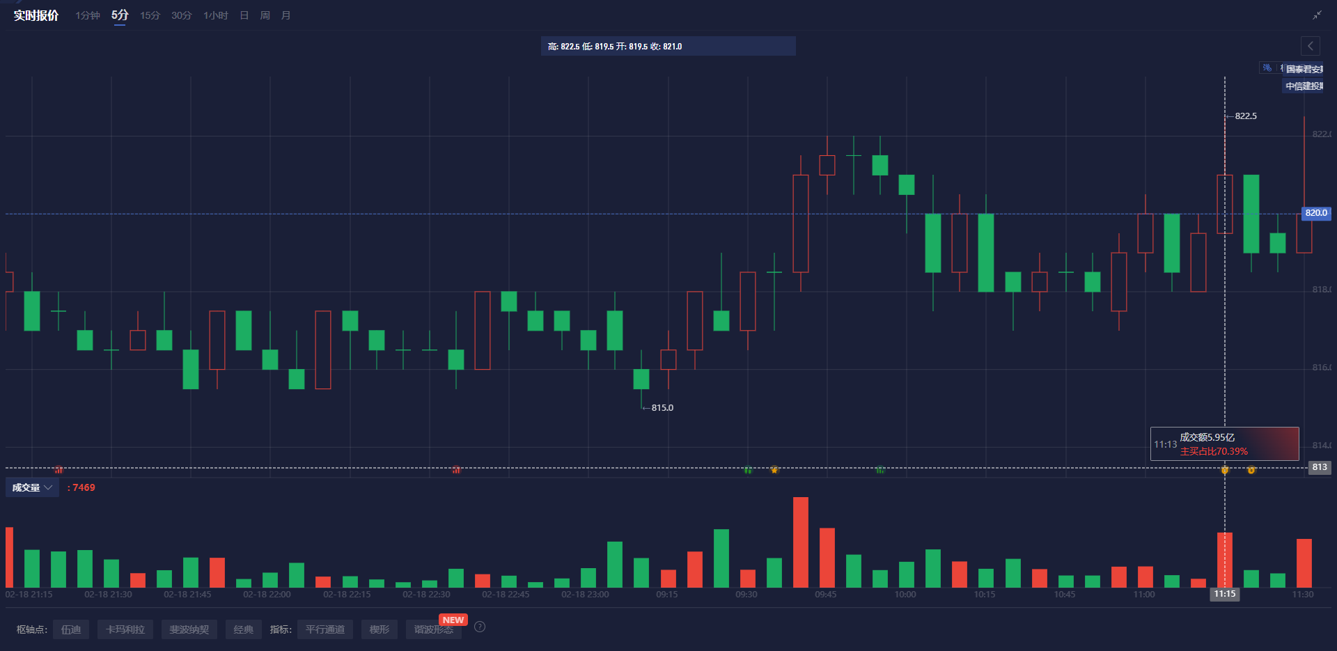 杰富瑞集团预测美国失业率将上升