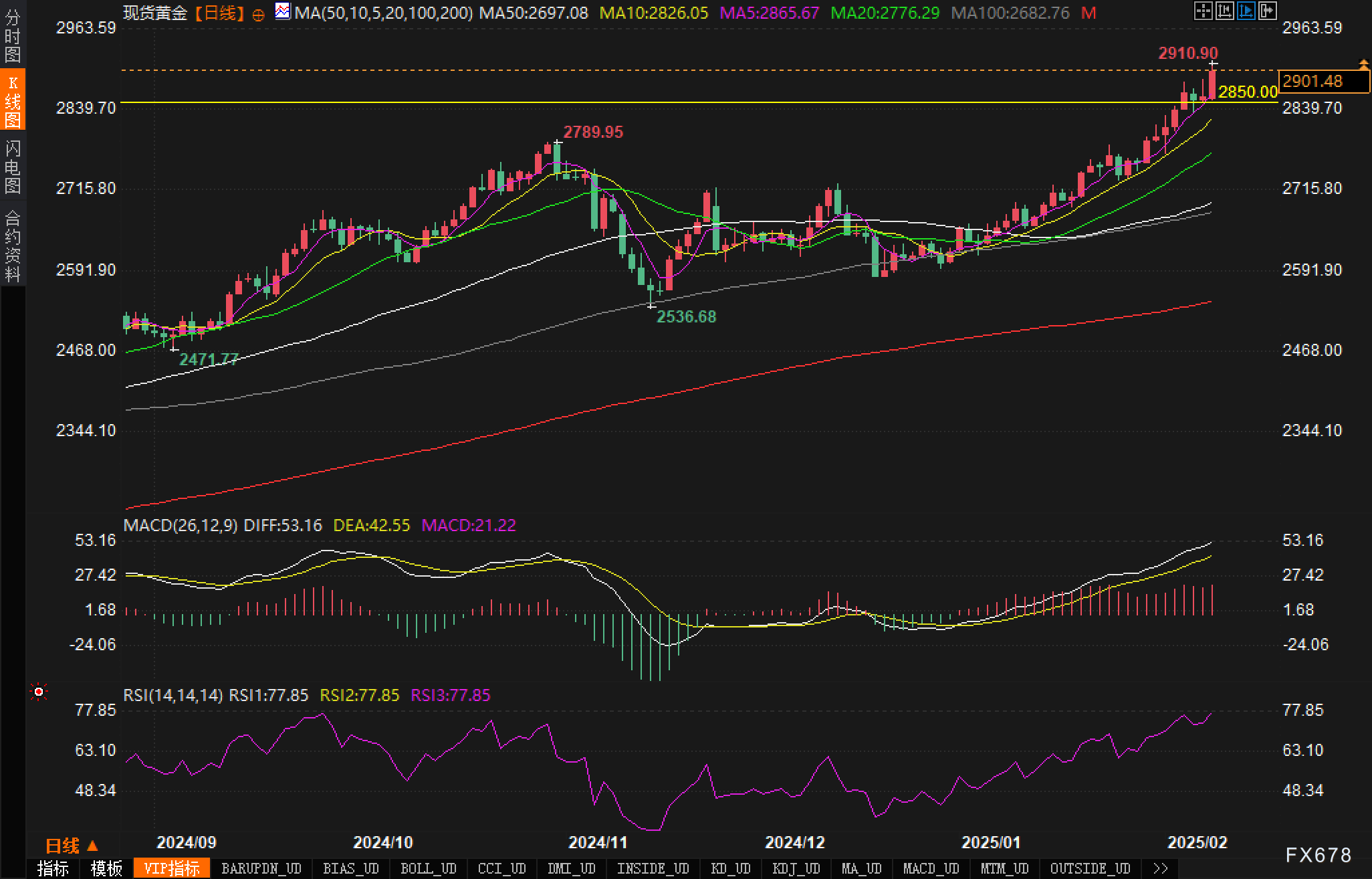 英国央行行长重申“暂时性”观点！前官员警告：通胀回暖或需暂停降息