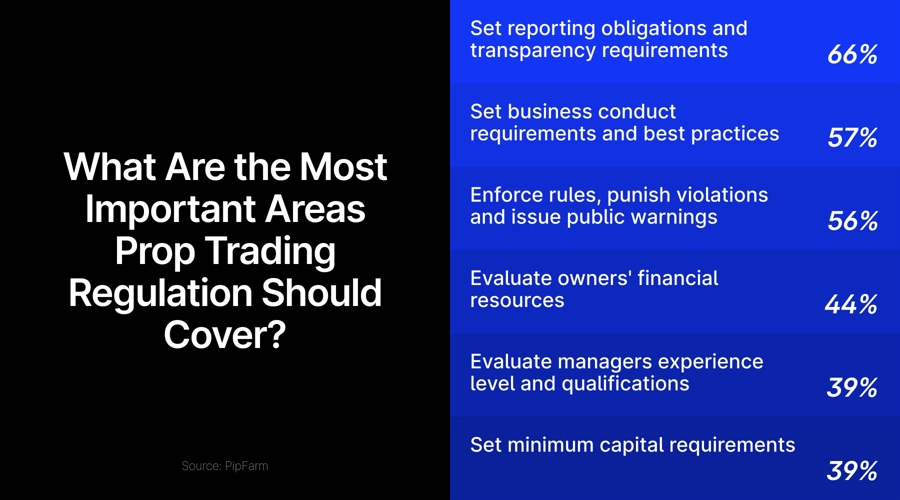 高盛：2025/2026年