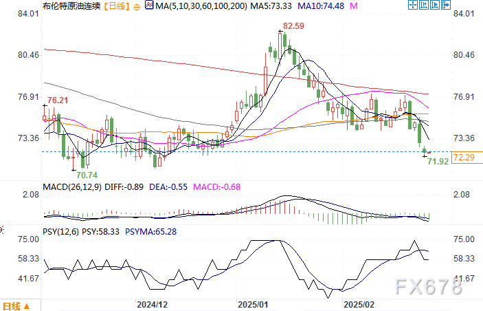 贝莱德首席执行官芬克表示公司将尽快公布数据中心的投资计划