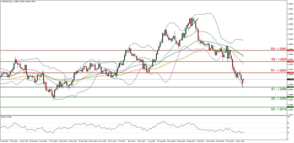 具身AI与人形机器人热度攀升 大摩逆势唱多特斯拉(TSLA.US)