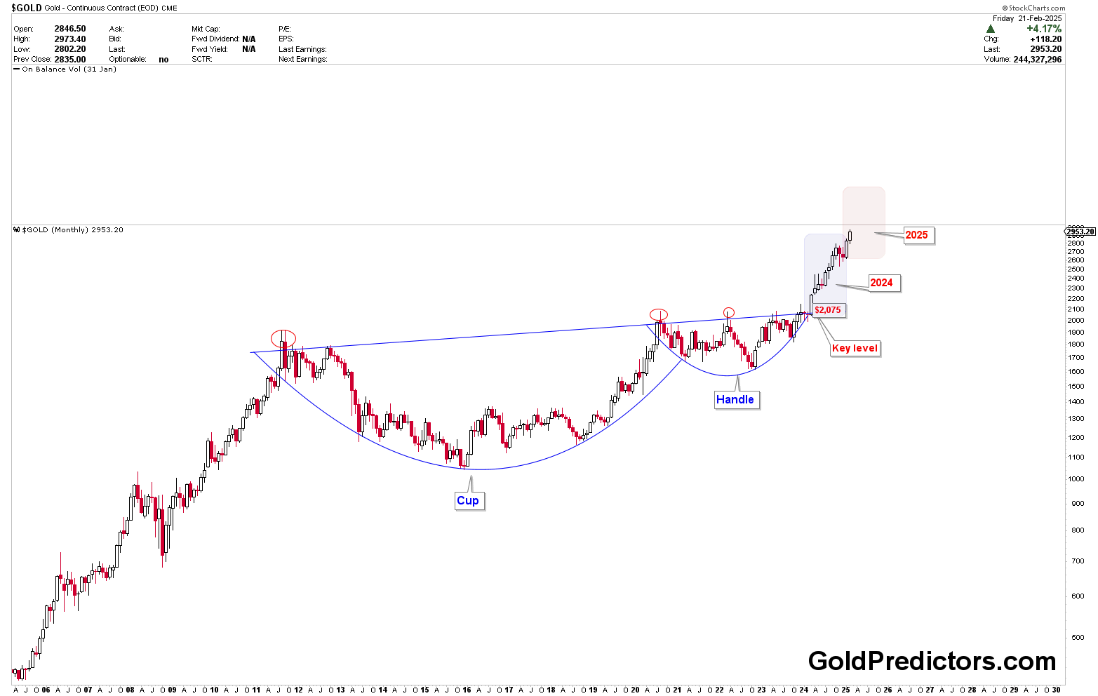 特朗普总统宣布针对谋杀警察的强硬立场