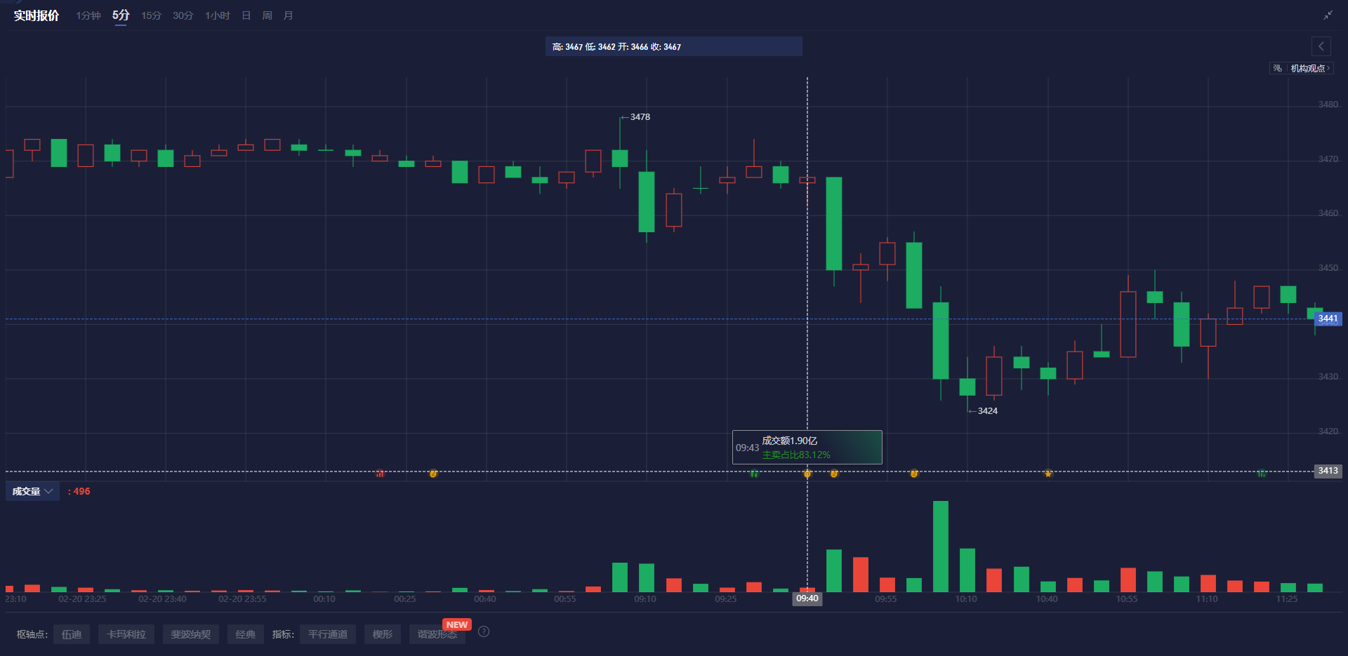 由于需要考虑美国对乌克兰政策的变化、降低能源价格的挑战以及维护成员国团结，欧盟推迟了逐步淘汰俄罗斯化石燃料的计划。欧盟委员会在周三的日程安排中取消了原定于3月26日发布的关于替代俄罗斯能源供应方案的路线图。虽然欧盟表示该路线图仍在制定中，但并未公布新的发布日期。
