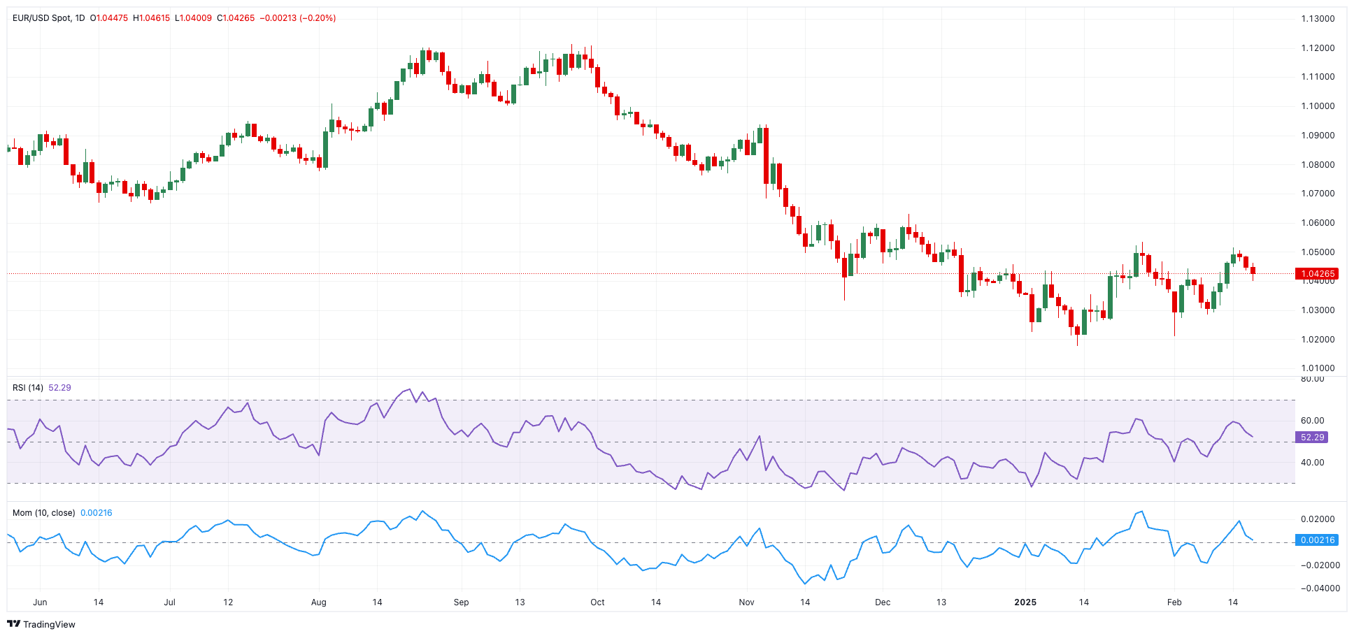 周四（3 月 6 日）美联储隔夜逆回购协议（RRP）的使用规模达到 1292.69 亿美元。