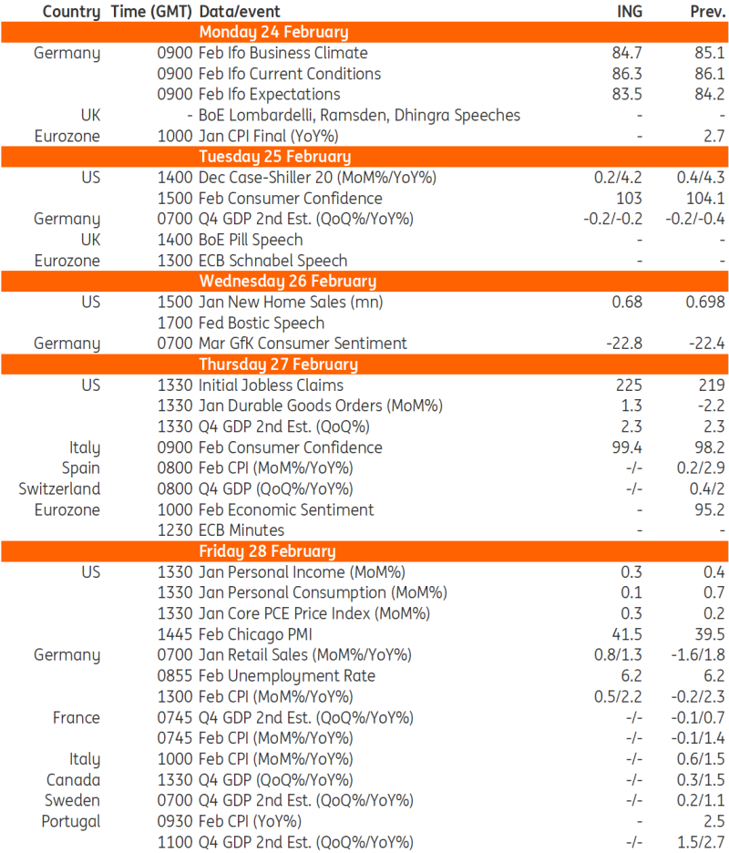 卡塔尔4月份海上和陆上原油定价情况