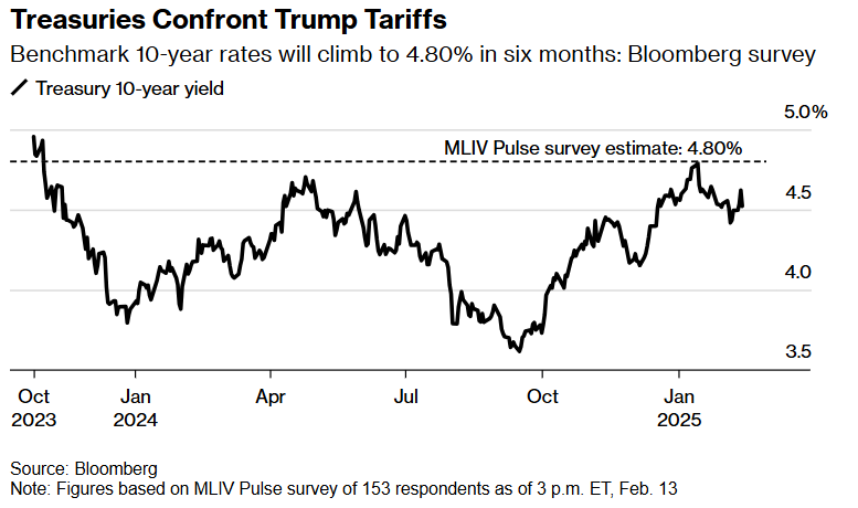 捷克总理:欧洲政策亟需根本性变革