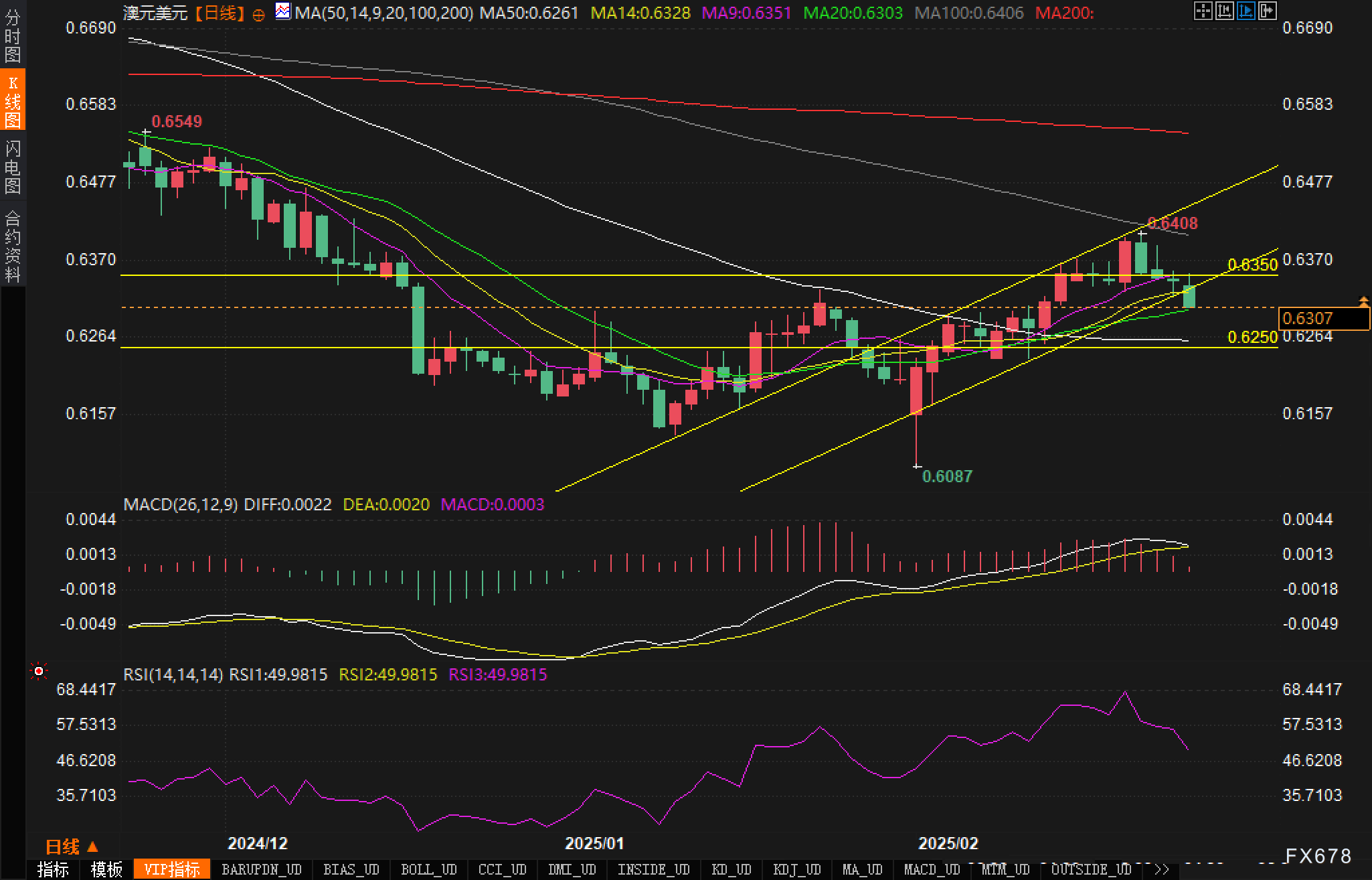 哪吒2票房已逾148亿
