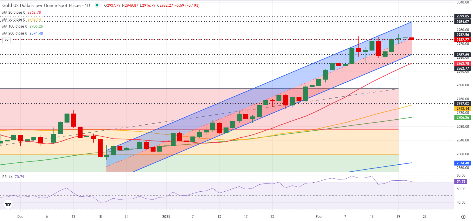 莱坊：香港约4.3万人拥有千万美元净资产 全球排名第十