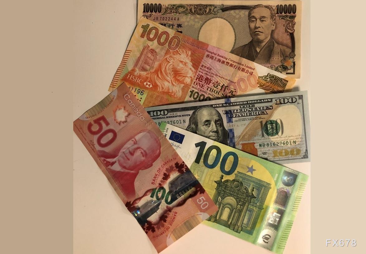 过去一年增长超20%!这只可转债基金在同类中表现最佳