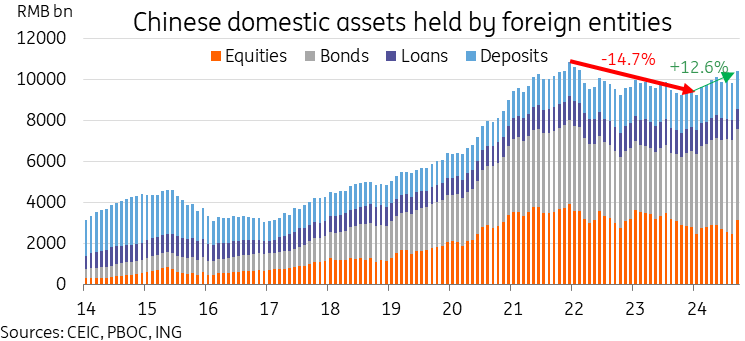 “特朗普交易”完全降温！比特币现货ETF单日流出超过10亿美元！下一目标7万？