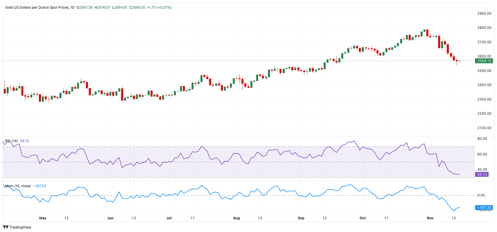 浙江华远(301535.SZ)计划在创业板进行IPO