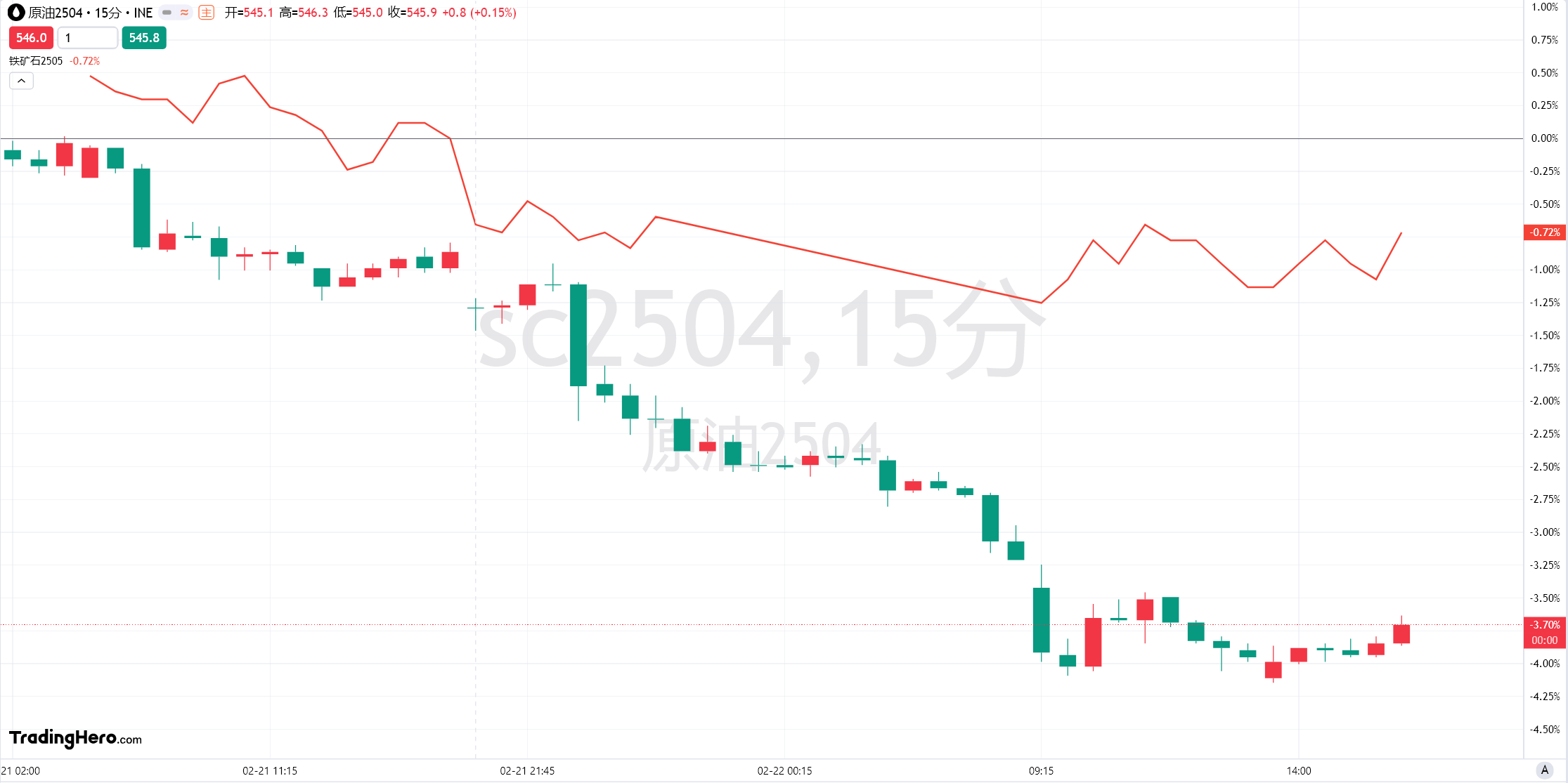 美国2月私营部门就业增速显著减缓
