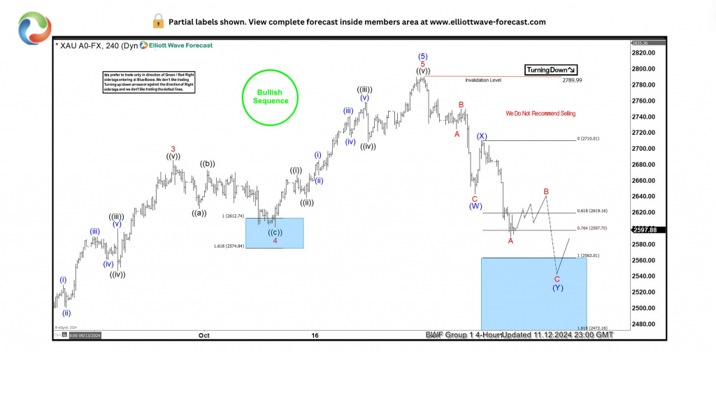 本周CBOT谷物市场经历波动之后逐渐回稳,主要受到贸易政策调整和基金持仓变动的影响,市场情绪开始修复。