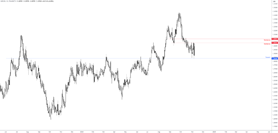 墨西哥总统：汽车制造业向美国转移面临高成本挑战