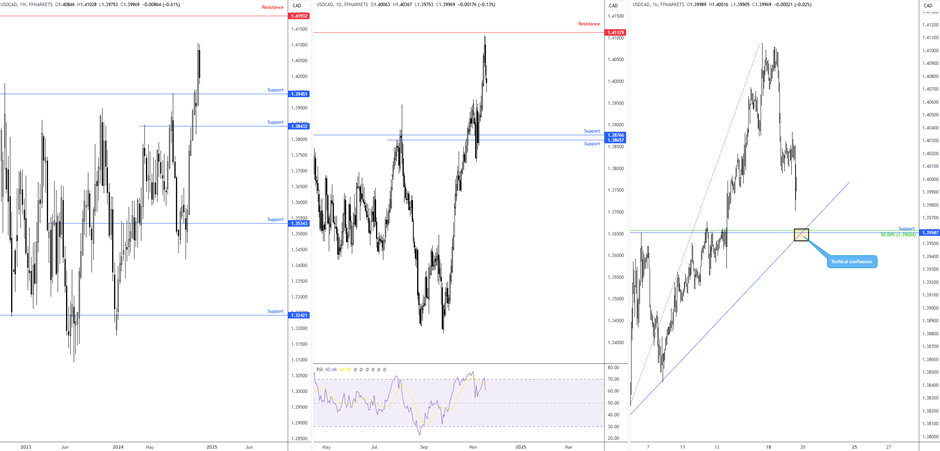 英国外交大臣重申与美国合作,共同致力于实现乌克兰的公正与持久和平,并与多国进行紧密对话