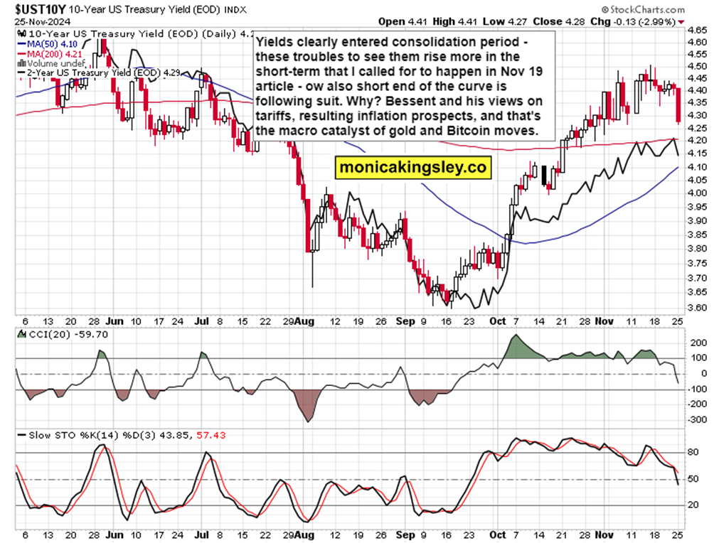 交易员对欧洲央行降息的预期进行了调整