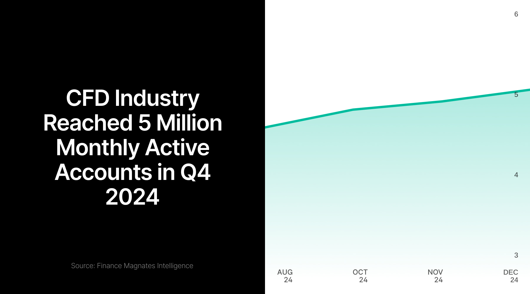 黄金价格震荡整理，超买指标显现修正趋势，避险情绪影响减弱，关注美国GDP数据动态