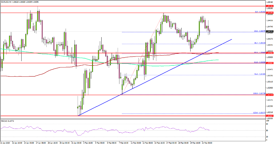 摩根大通对黄金的长期前景看好，预测2025年第四季度价格将接近3000美元/盎司。