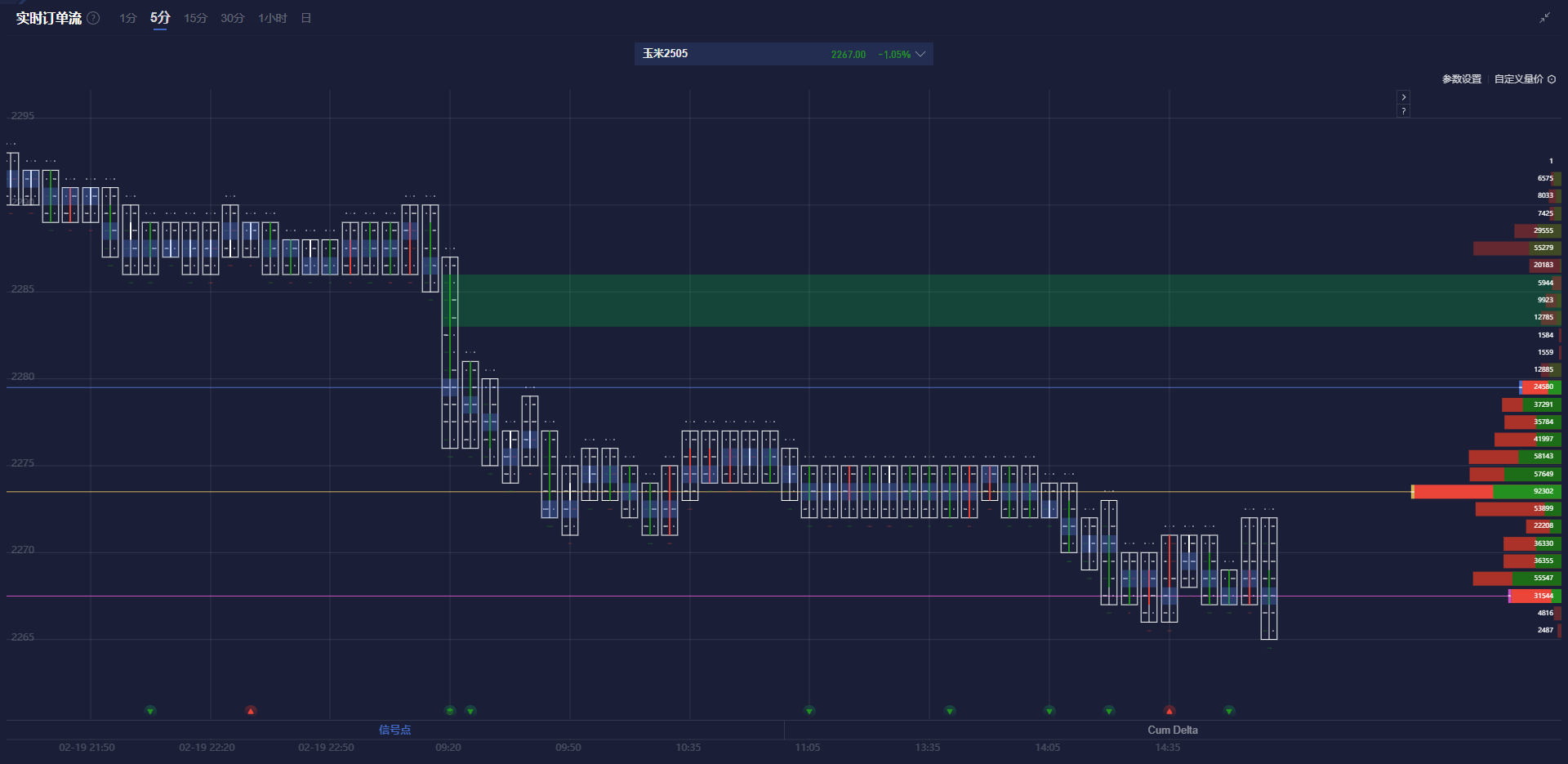新加坡海峡指数创下新高，最新报3903.36，日内微跌0.35%