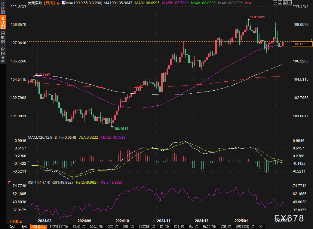 阿丽亚娜 6 型火箭成功发射法军卫星