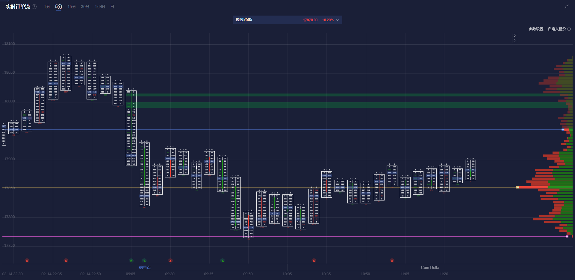 美债市场前景:2月就业数据与关税实施的潜在影响