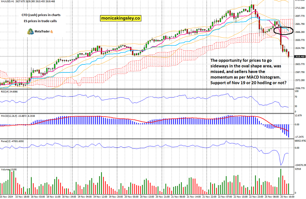 市场消息称 Shell 公司正在考虑出售其在美国和欧洲的化工资产。