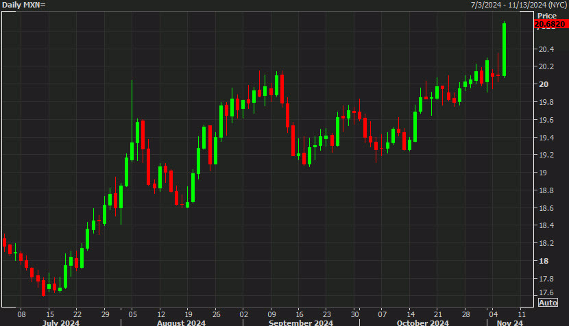 美国共和党议员：美乌矿产协议即将达成；