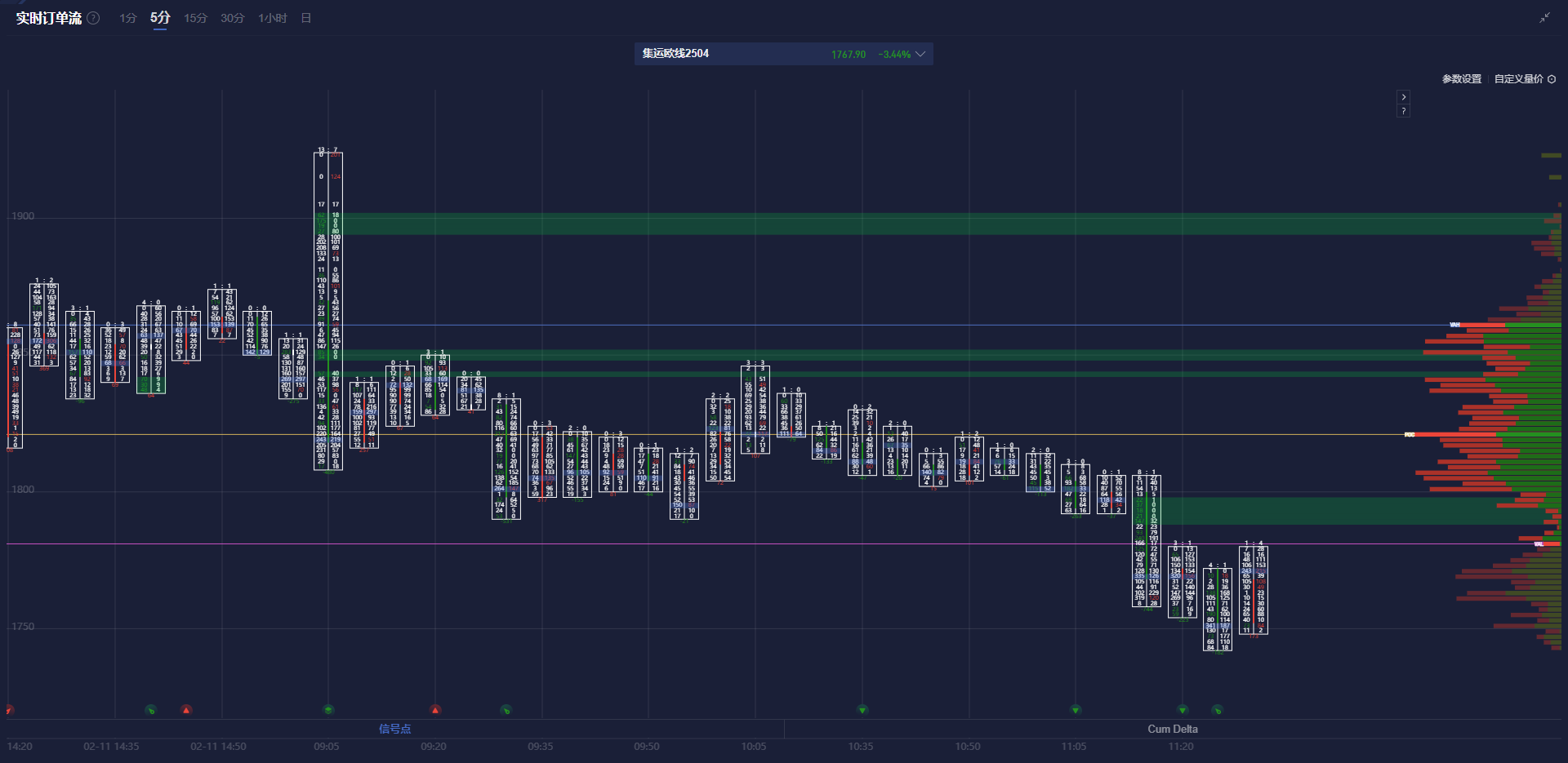 全国政协十四届三次会议将举行第三场“委员通道”集体采访