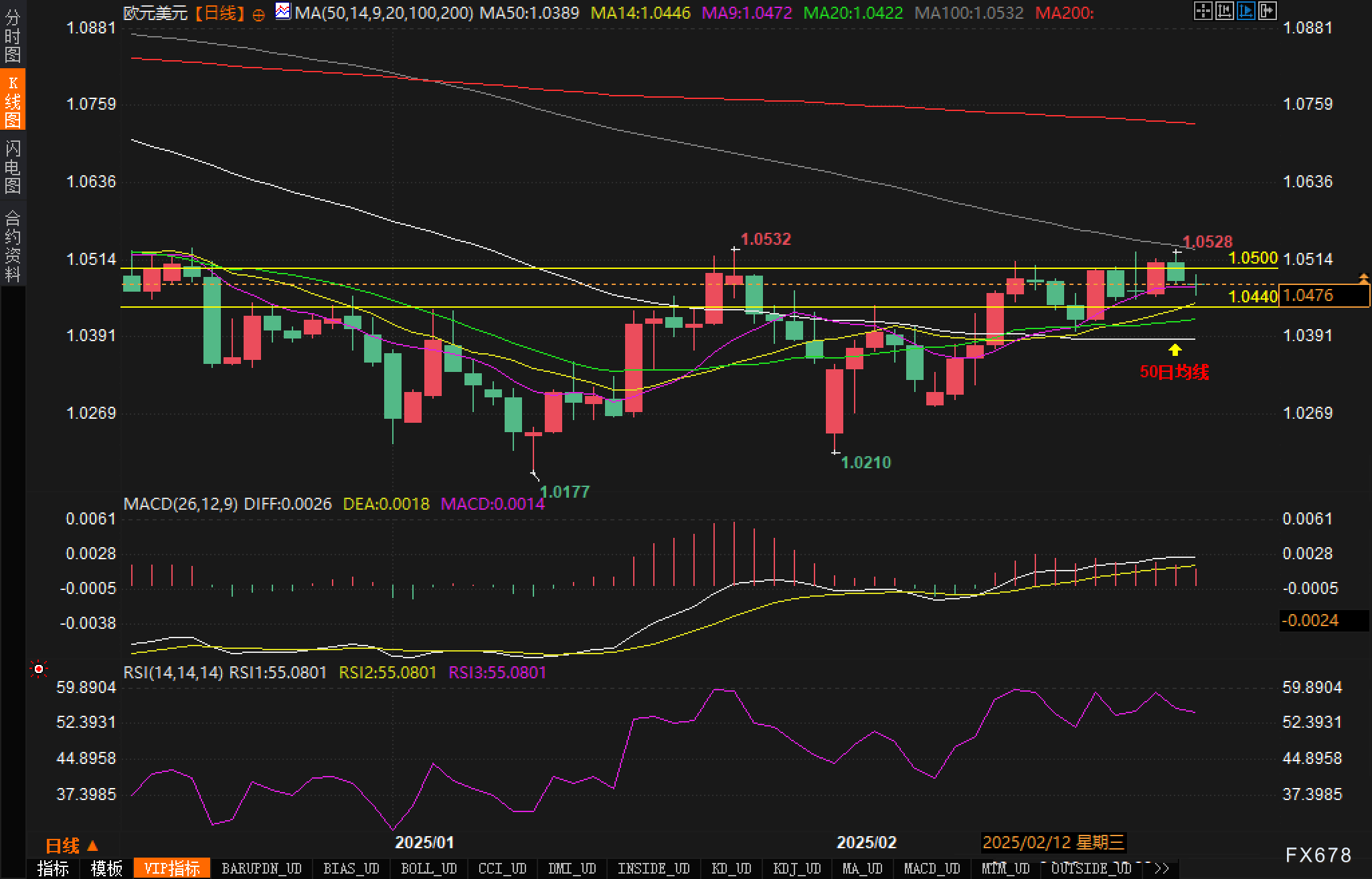 集邦咨询：预计2025年全球FWA市场规模将同比增33%达720亿美元