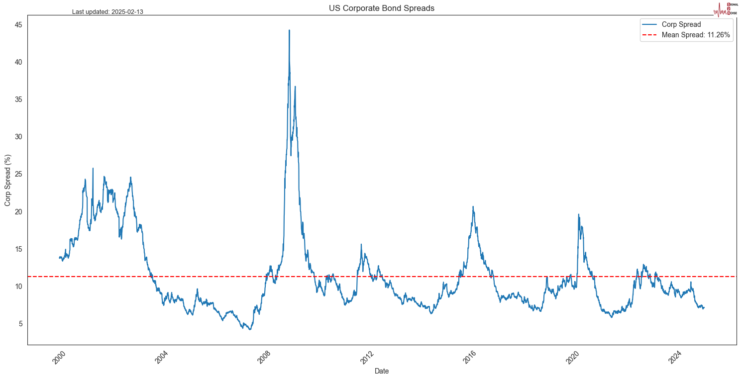 现货白银市场动态