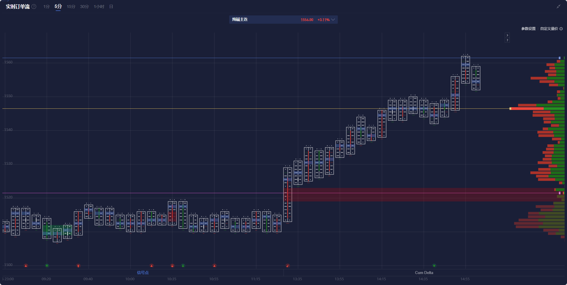 根据亿航智能的最新消息，DHL Global Forwarding的首席执行官Tim Scharwath及其团队近期访问了亿航智能，进行全球物流模式创新的调研。他们就智能物流运输和低空经济等话题与亿航智能的高层进行了深入交流，探索未来合作的广阔前景。
