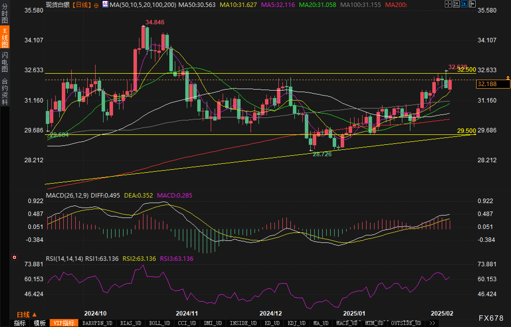 Global Battery Metals 公司宣布成功实施 10 比 1 的股份合并
