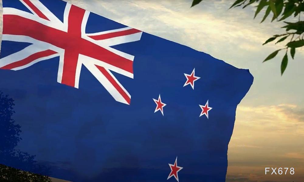 美元/日元强势上涨，市场风险偏好回暖