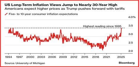 Sensor Tower：2025年2月35家中国手游厂商合计收入19亿美元 占全球TOP100发行商收入的37%