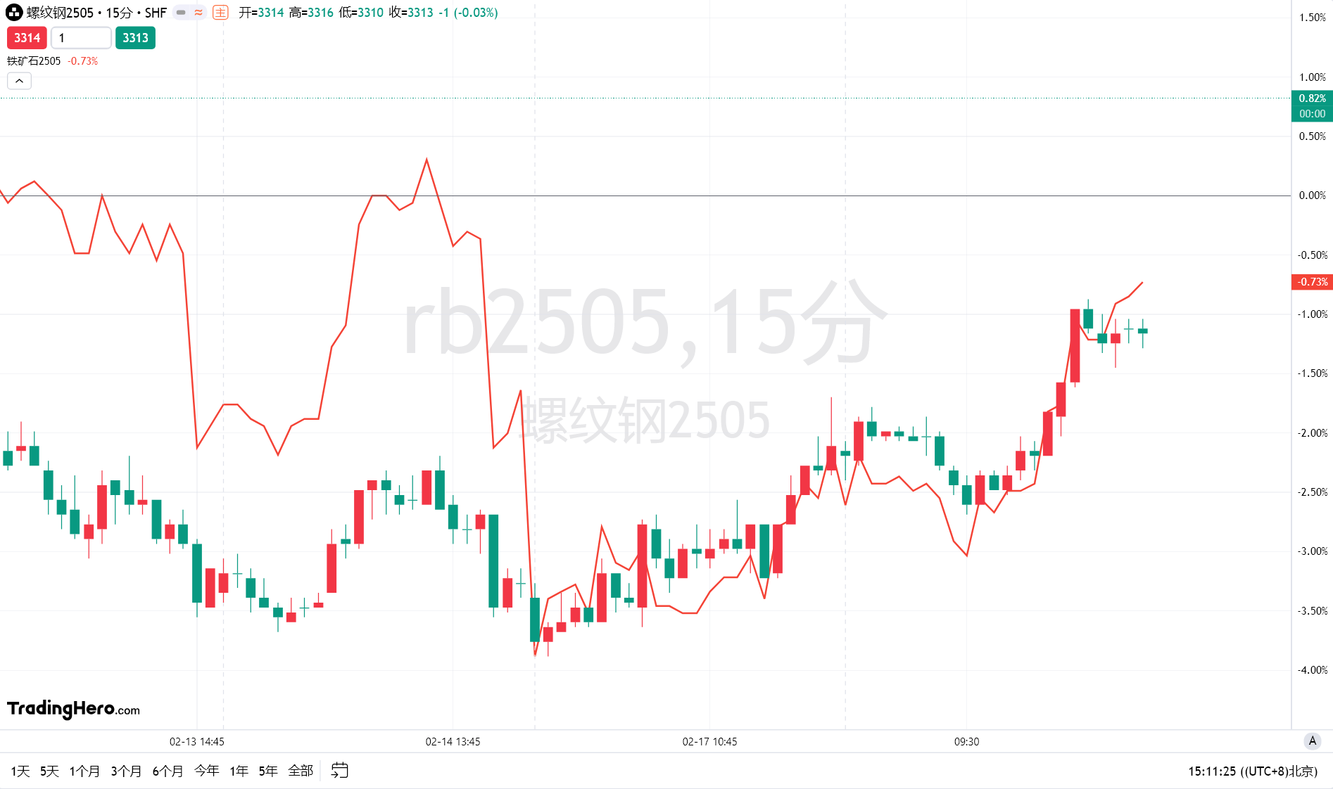 三星推出新款5G Galaxy手机，入门价300美元