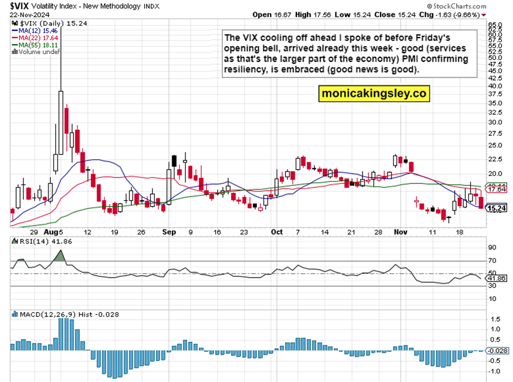 美元兑离岸人民币的近期走势