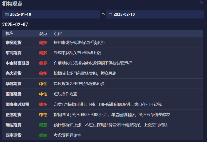 富国基金徐智翔：2023年或许是机器人量产的拐点