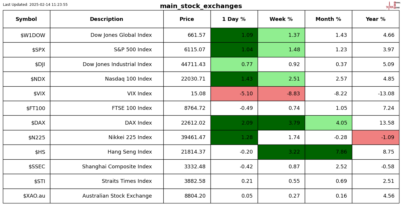 A股申购 | 恒鑫生活(301501.SZ)开启申购 成为瑞幸咖啡、麦当劳、蜜雪冰城等的纸制与塑料餐饮具提供商