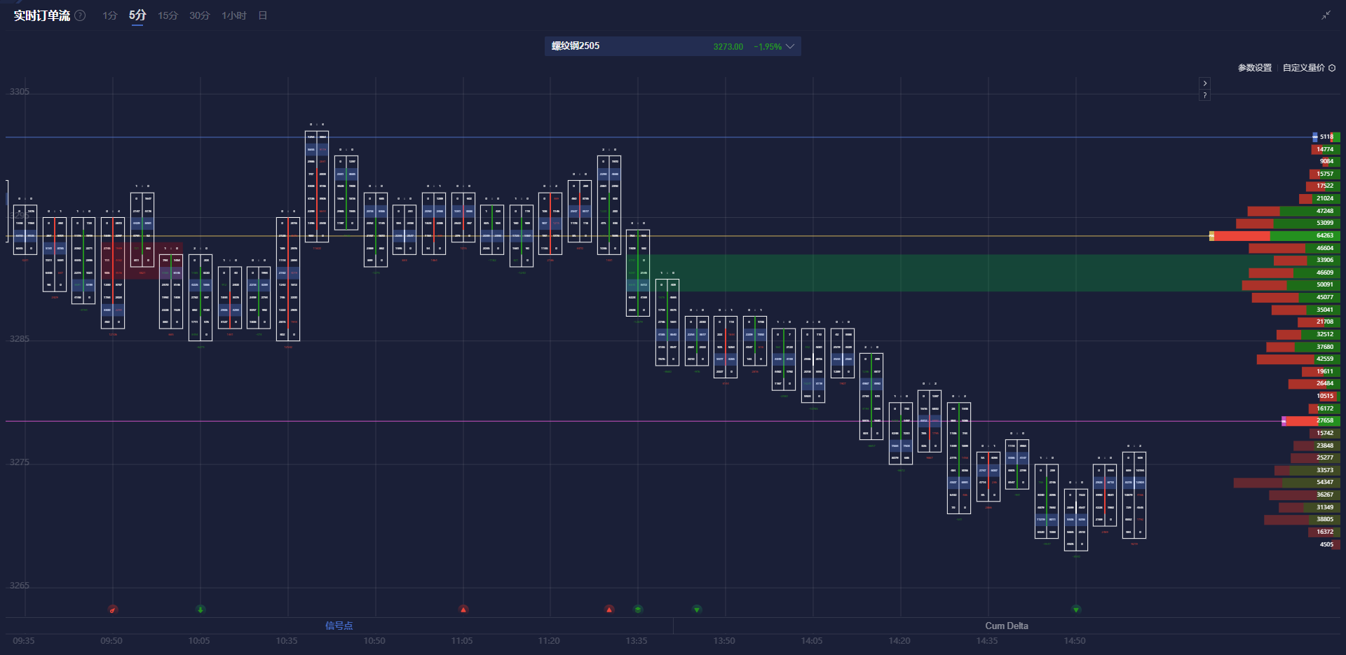 兴业证券：内外资对中国资产的重估正在扩散