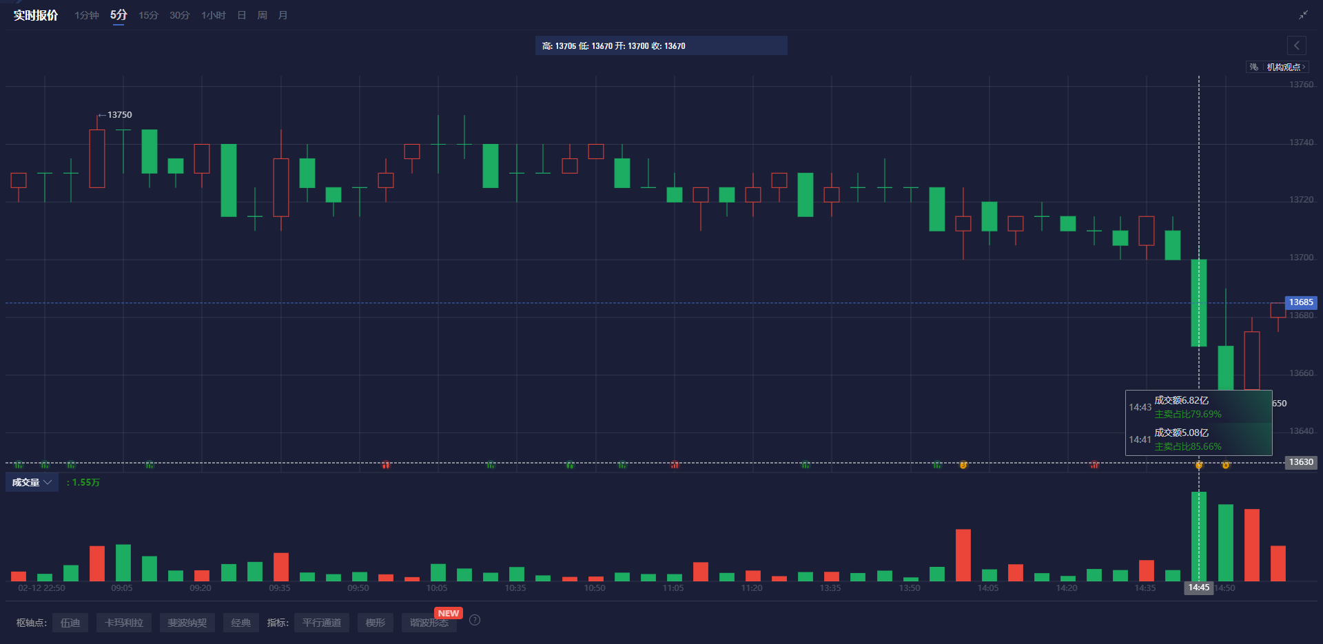 英国海岸警卫队正在全力应对油轮与货船的碰撞事件，协调紧急救援行动