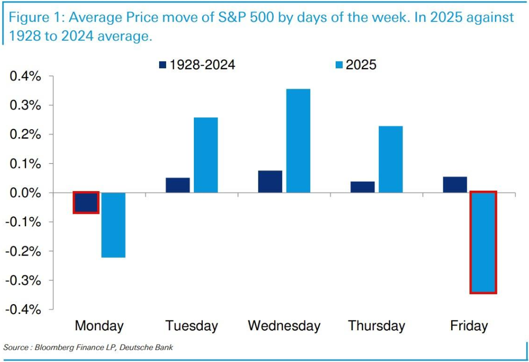 日本5年期国债收益率达到1.135%,创2008年10月以来新高