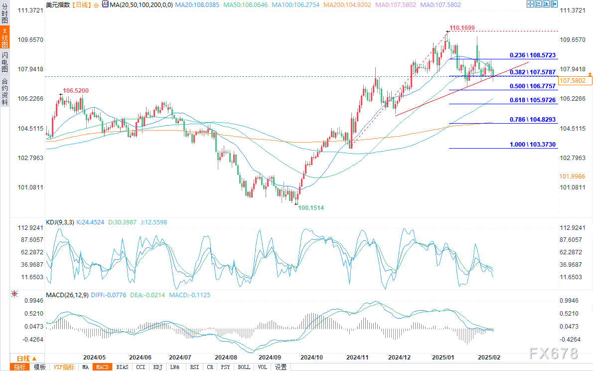 俄罗斯声称控制多个定居点 乌克兰称打击俄防空系统