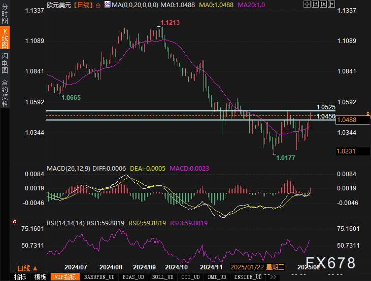 高盛计划派遣更多经理前往非核心金融中心办事处