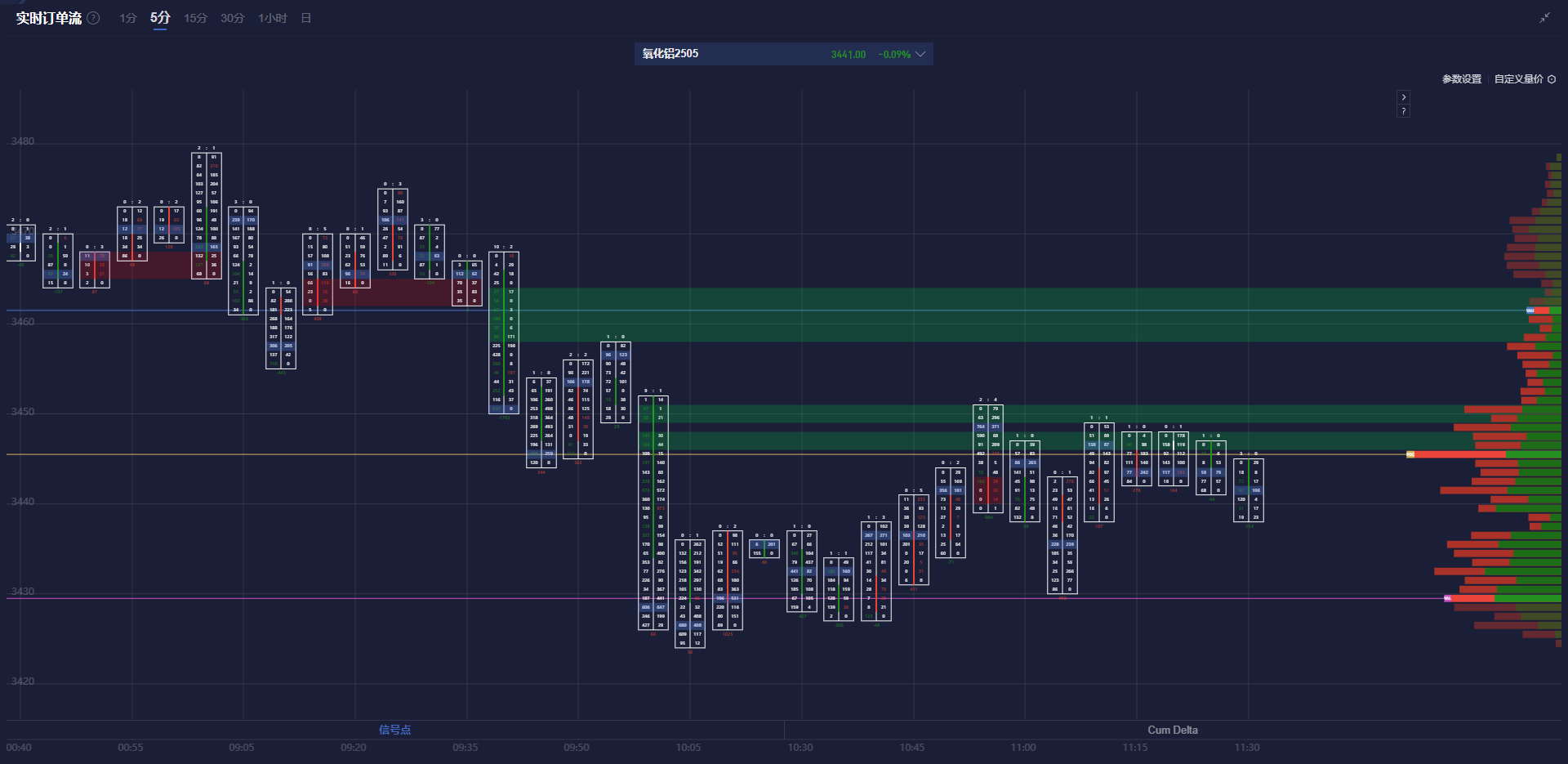 美国总统特朗普表达:收回巴拿马运河的决心与对其未来的支持
