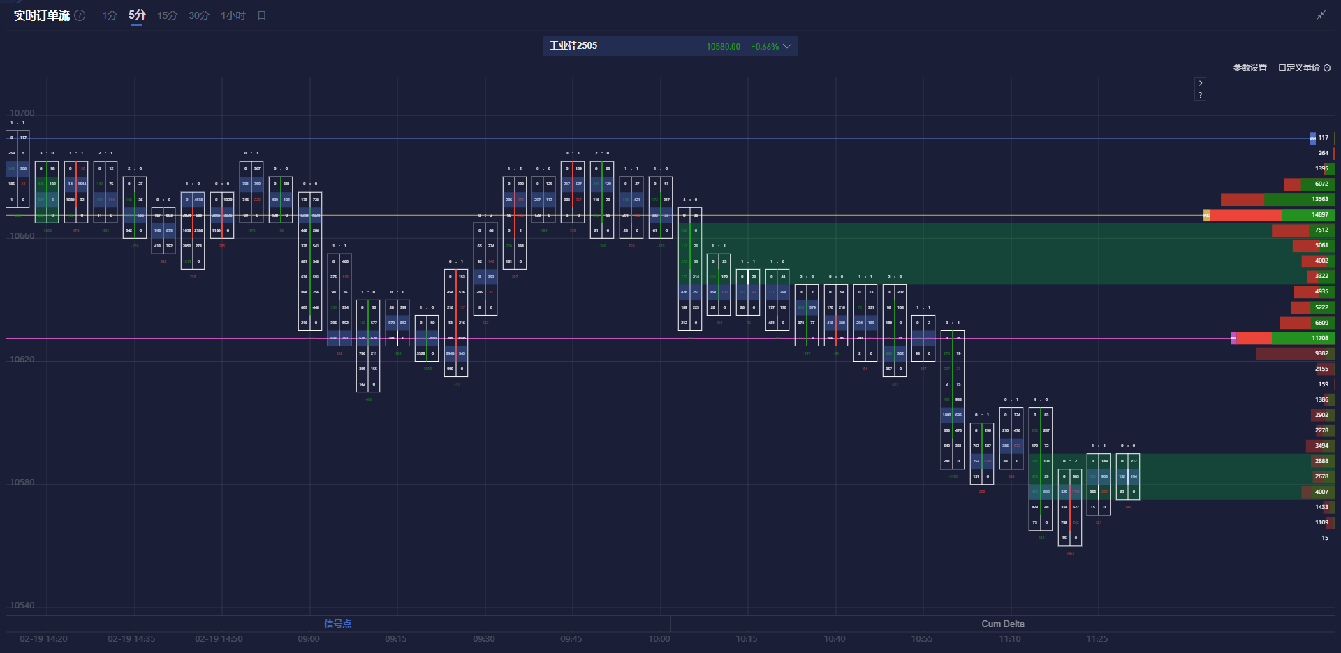 华尔街新ETF瞄准AI新贵Anthropic，普通投资者轻松入场