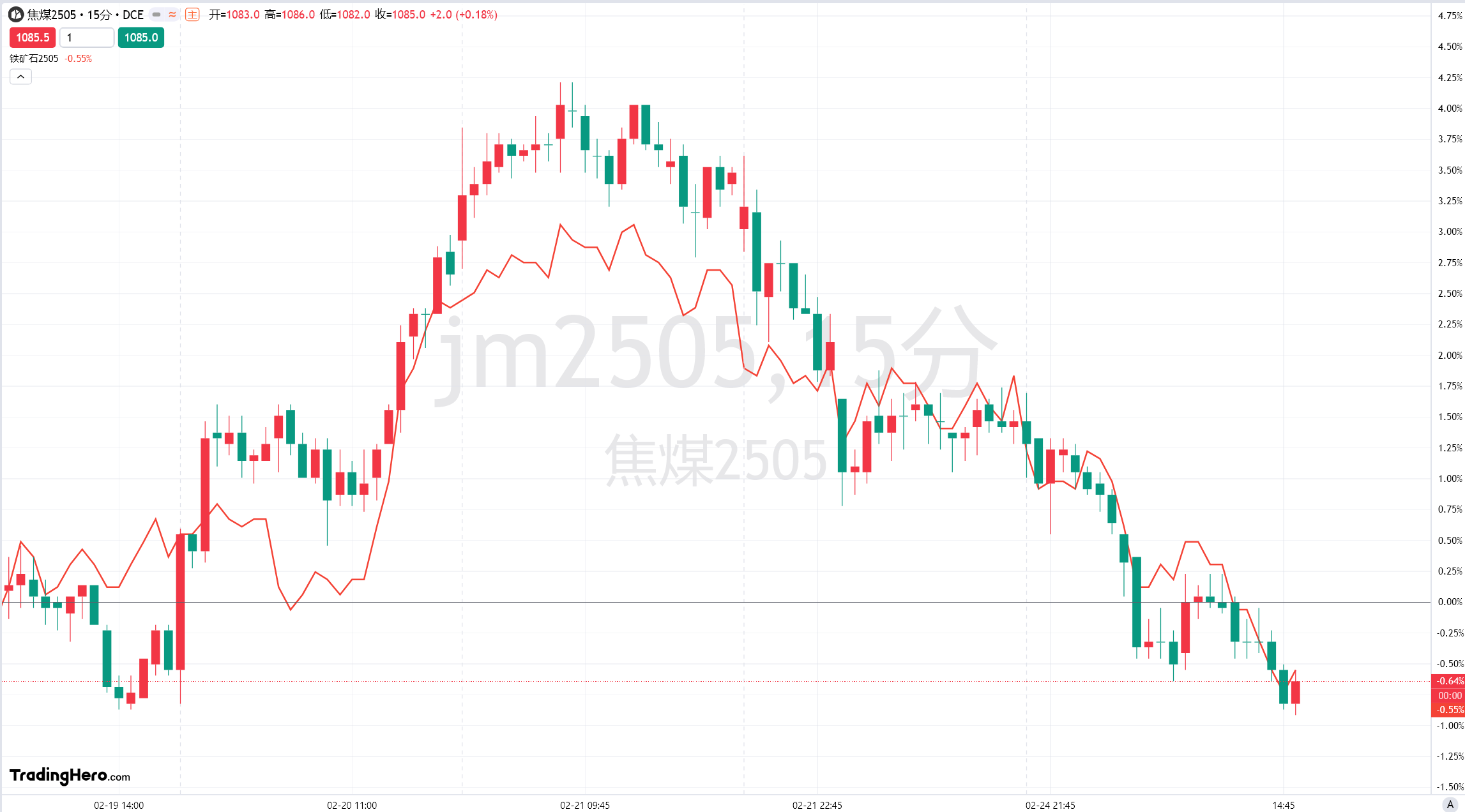 美国法官驳回马斯克阻止OpenAI盈利转型的请求