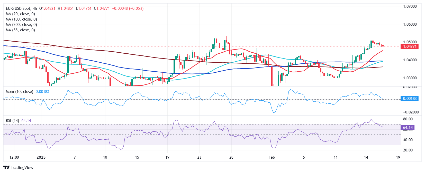 欧盟将于3月19日发布钢铁行业行动计划
